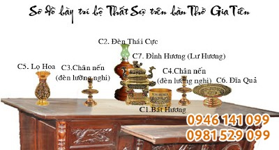 Lư đồng vĩnh tiến số 2 ngũ sự 45cm đồng thờ cúng